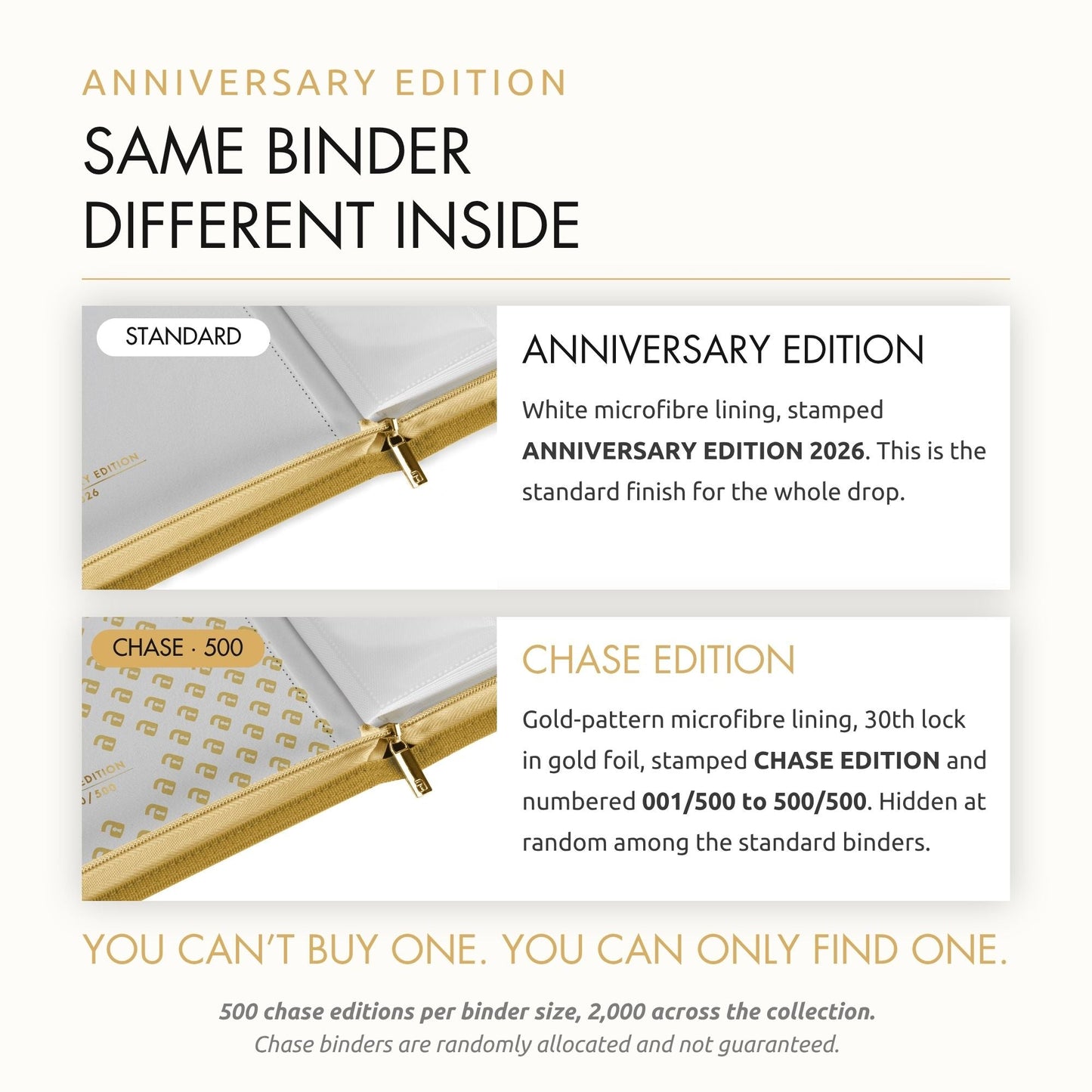 12-Pocket Exo-Tec® Zip Binder Anniversary